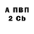 МЕТАДОН кристалл Vladimir Boyarskyi